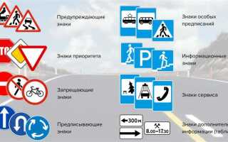 Крест на дороге как называется
