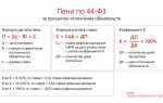По какой из перечисленных формул можно вычислить работу