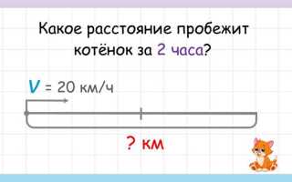 Как найти расстояние между проводниками