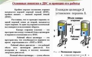 На что влияет объем двигателя