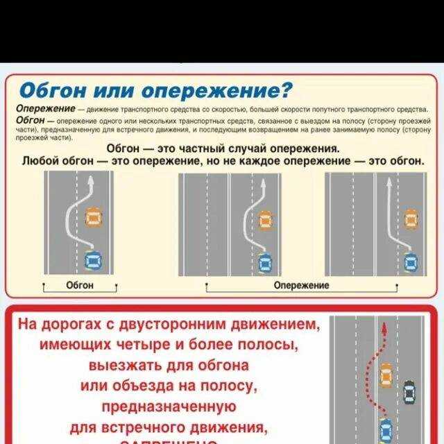 Особенности обгона на перекрёстках и пешеходных переходах