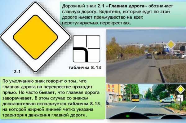 Какие дорожные знаки отменяют приоритет главной дороги
