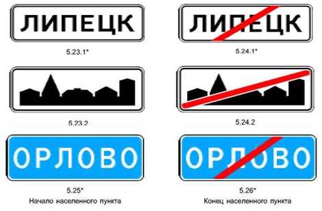 Знаки населенных пунктов на дороге: обозначения и правила