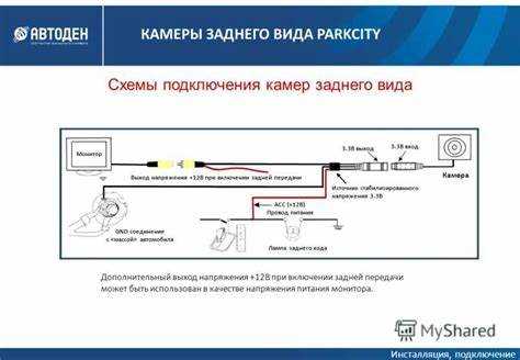 Подготовка ПК и установка драйверов для работы с видеовходом