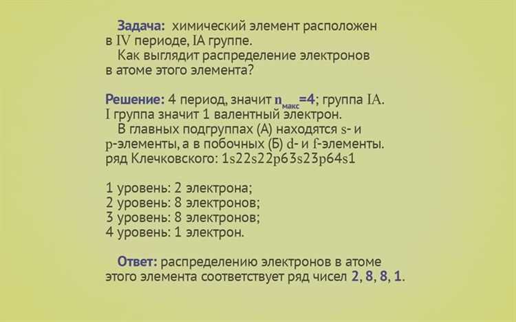Как проверить правильность деления понятия на виды и подвиды