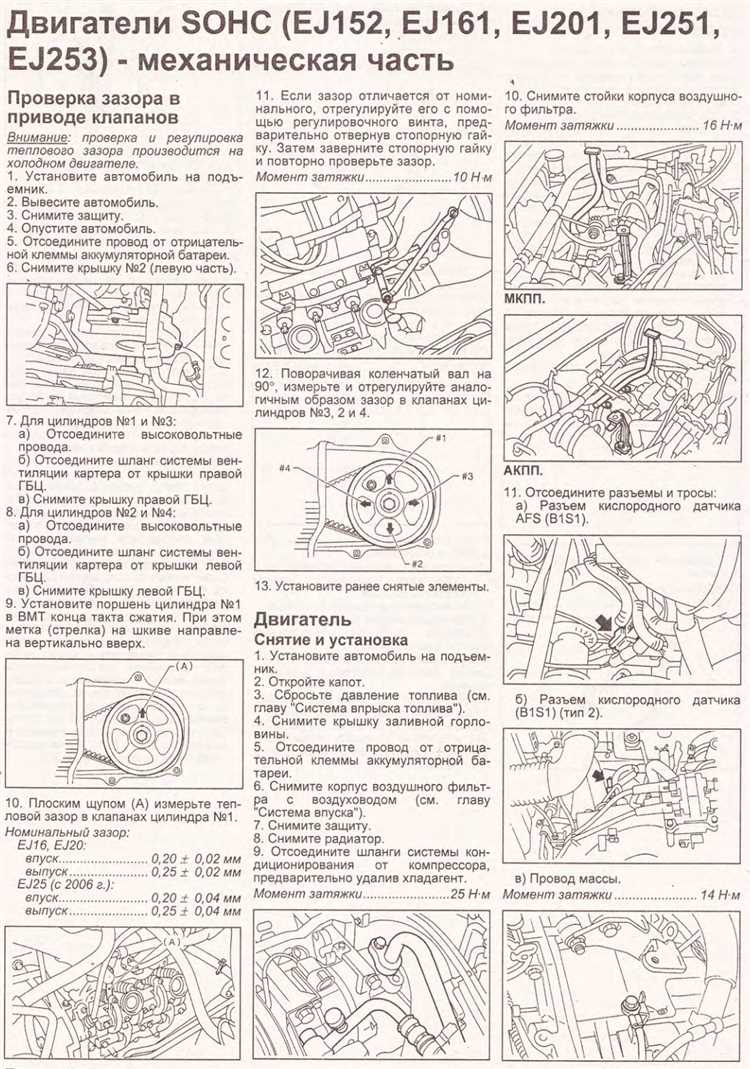 Какой тепловой зазор сузуки свифт g13a Какой тепловой зазор сузуки свифт g13a