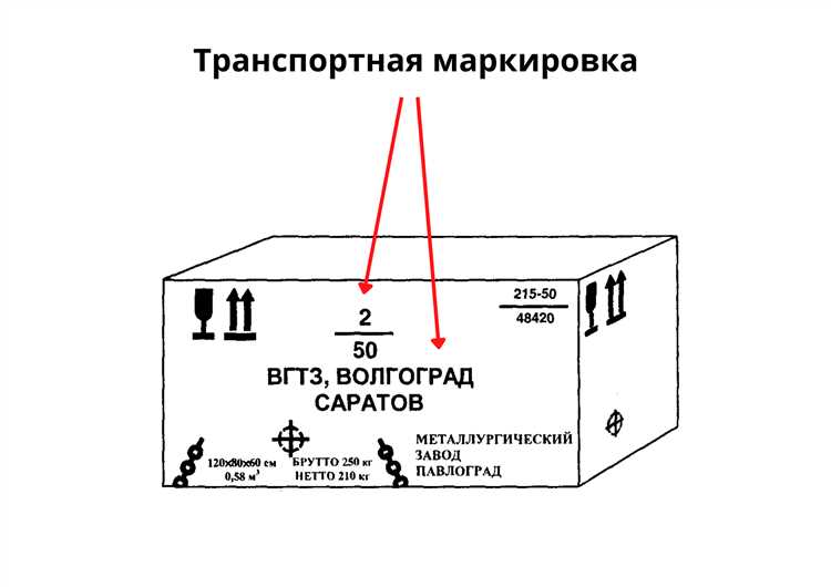 Нормативные требования и стандарты по растентовке грузов