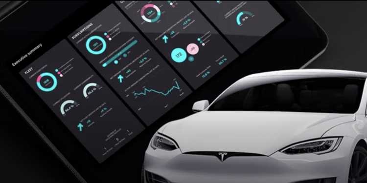 Сравнение продаж Tesla с конкурентами на рынке электромобилей
