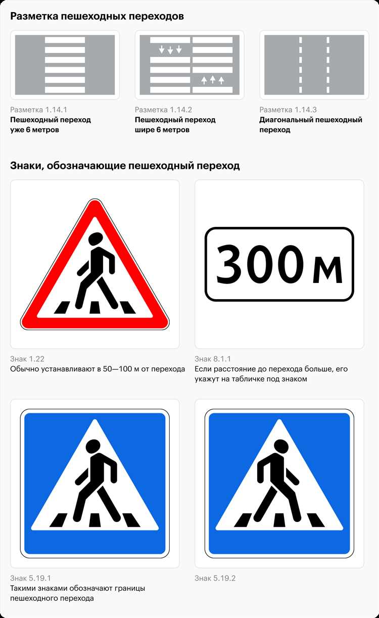 Желто белый пешеходный переход что означает