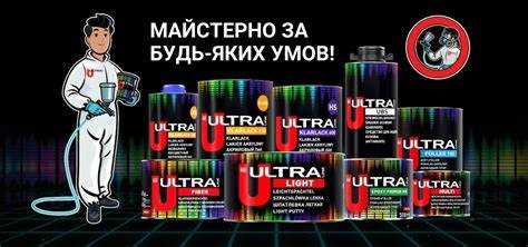 Особенности нанесения и шлифовки шпатлёвок Novol и Body