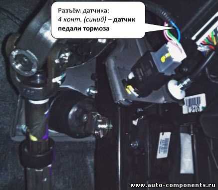 Влияние датчика на работу автомобиля