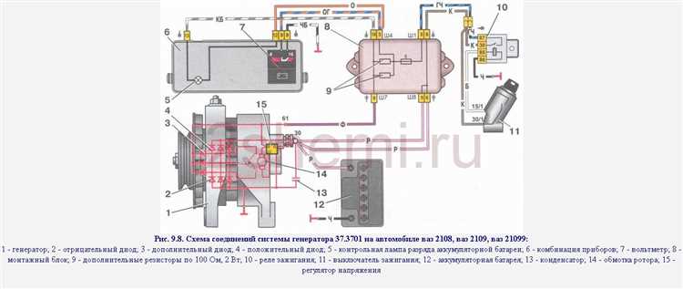 Генератор тадем ваз 2107 как установить