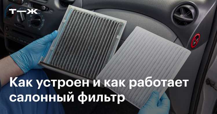 Запуск двигателя и диагностика работы топливной системы