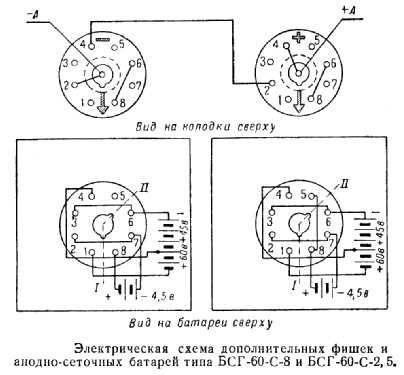 Способы проверки сопротивления датчика мультиметром