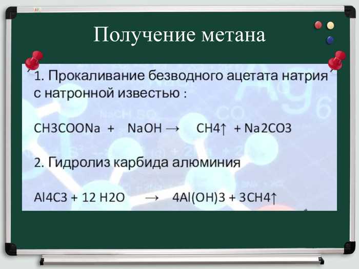 Как октановое число метана используется в промышленности?