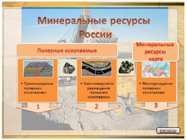 Сроки замены масла при использовании дешевой минералки