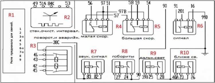 Типичные неисправности реле 165906381 и их признаки