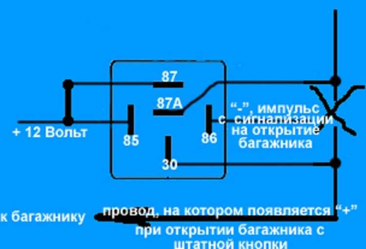 Какие системы автомобиля управляются реле 165906381