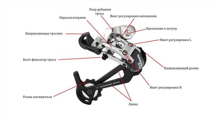 Монтаж колес и регулировка тормозной системы