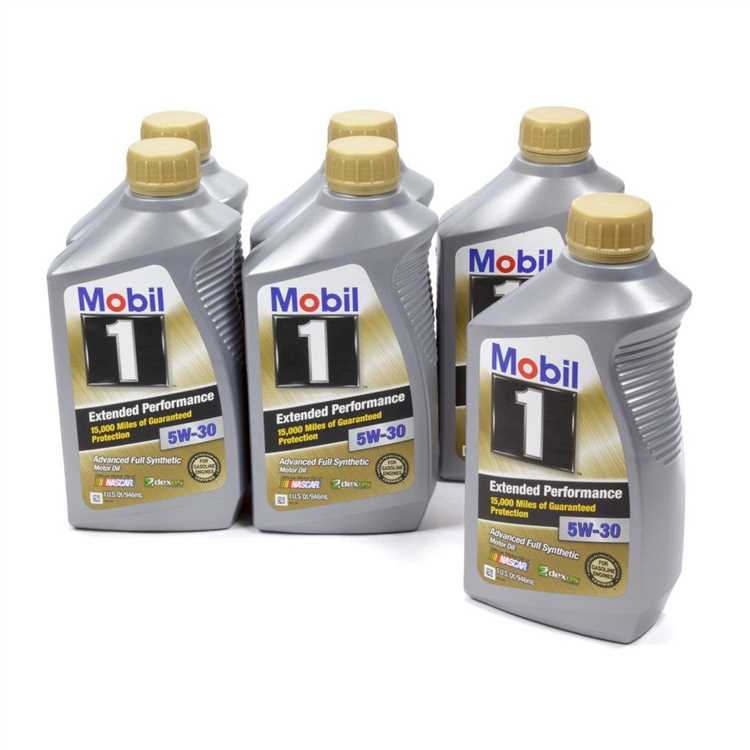 Какие присадки используются в Mobil 1 и Mobil Super и их назначение