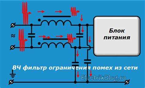 Принцип работы линейного стабилизатора на транзисторах