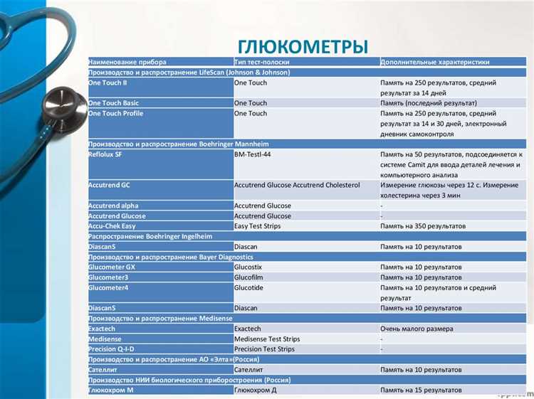 Когда и как использовать тепловизоры для поиска утечек тепла