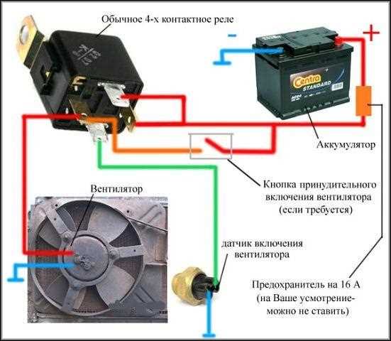 Датчик давления фреона приора где находится