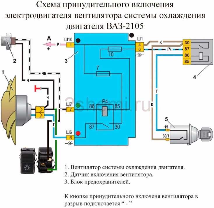 Как найти датчик вентилятора на двигателе VTX 1800
