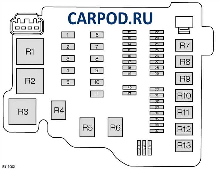 Расположение дополнительного блока предохранителей под капотом