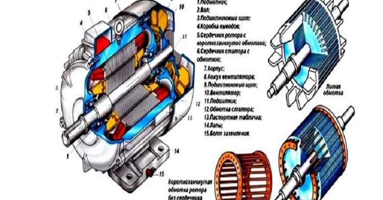 Как износ деталей влияет на постепенное снижение мощности