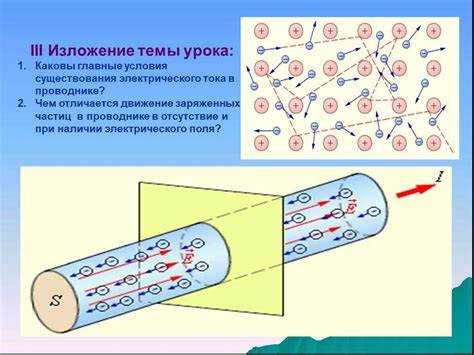 Как движутся электроны в проводнике Как движутся электроны в проводнике