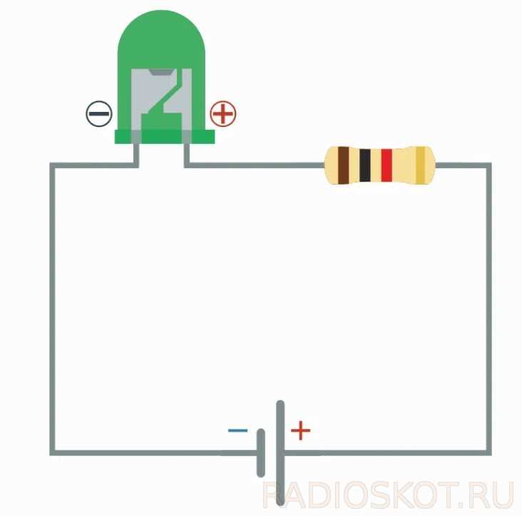 Как течет электрический ток через диод: объяснение