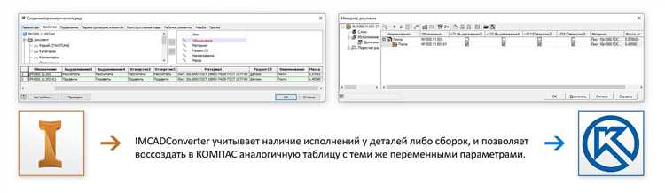 Экспорт топологии платы и компонентов в промежуточный формат