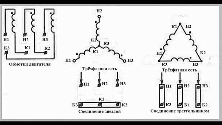 Как проверить правильность соединения обмоток мультиметром