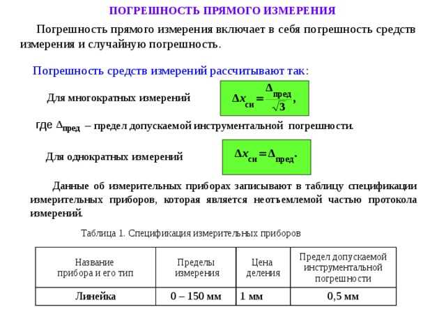 Как найти абсолютную погрешность амперметра формула Как найти абсолютную погрешность амперметра формула