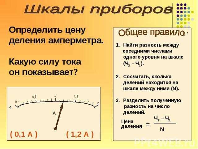 Практическое применение расчетов погрешности в реальных измерениях