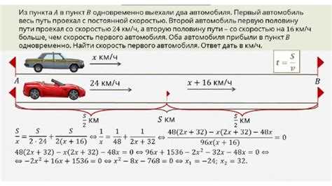 Какие виды спидометров существуют и как их правильно называть