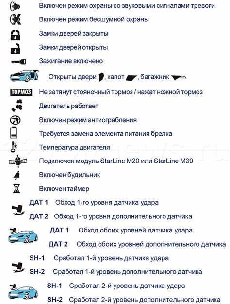 Перезагрузка сигнализации при разряженном аккумуляторе автомобиля