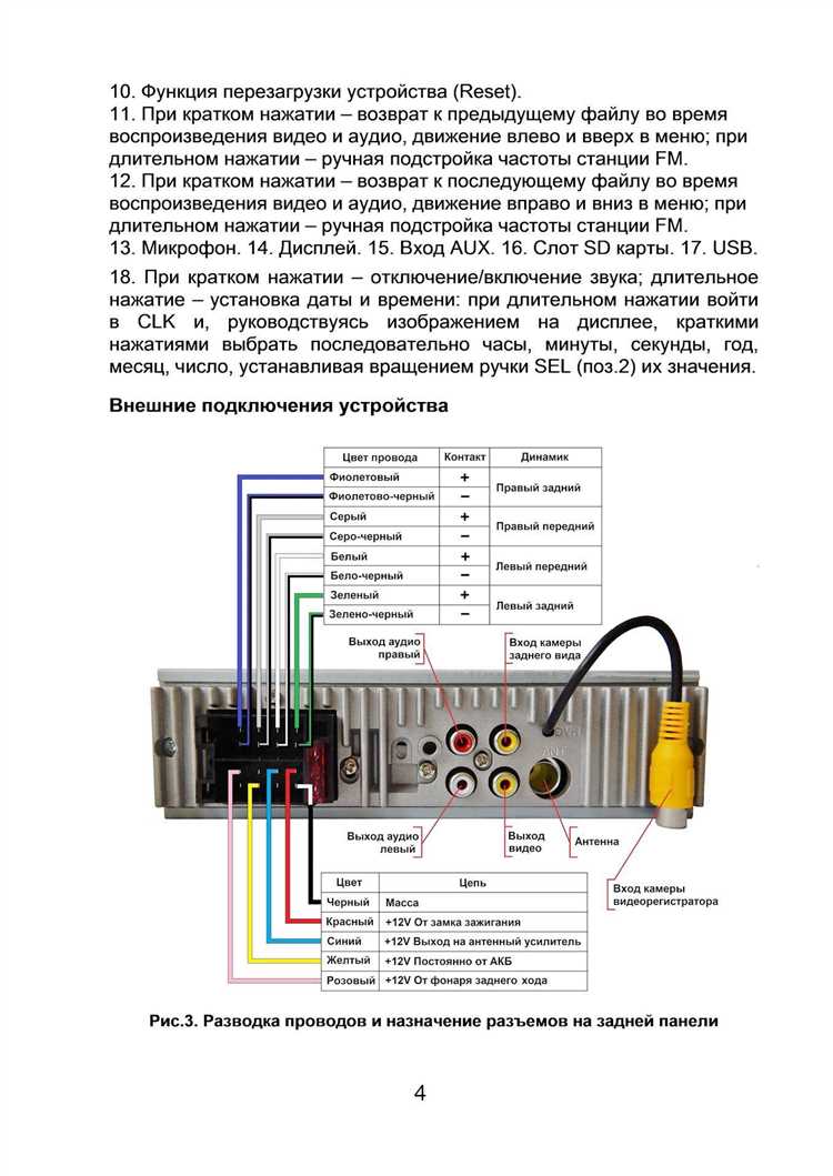 Пошаговое соединение магнитолы с ПК через AUX или USB
