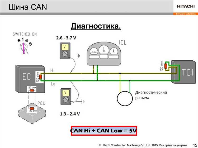 Способы подключения к CAN шине без повреждения проводки