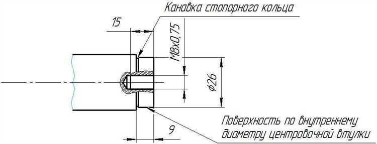Почему важно качать колеса на холодных шинах