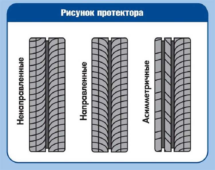 Как выбрать подходящие зимние шины для вашего автомобиля