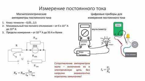 Как померить напряжение на плате мультиметром