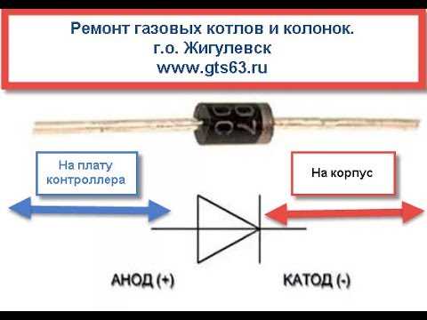Как померить ток ионизации газового котла