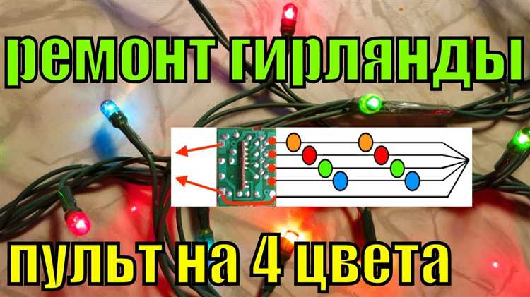 Проверка целостности проводов и контактов в цепи гирлянды