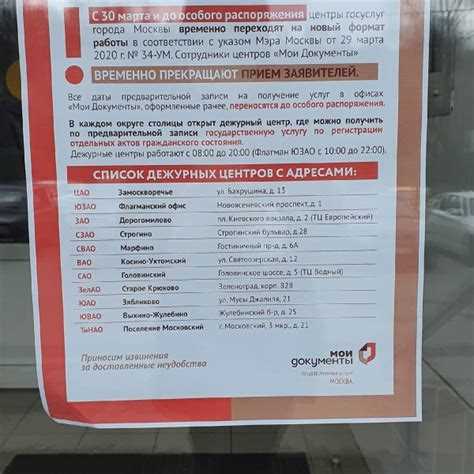 Расписание аптек и круглосуточных точек 1 мая
