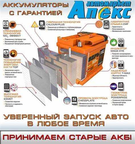 Инструменты и калькуляторы для быстрого расчета мощности