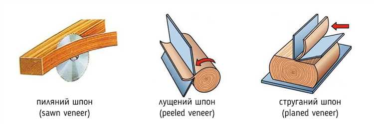 Экспорт модели с пазом в чертеж с простановкой размеров и допусков