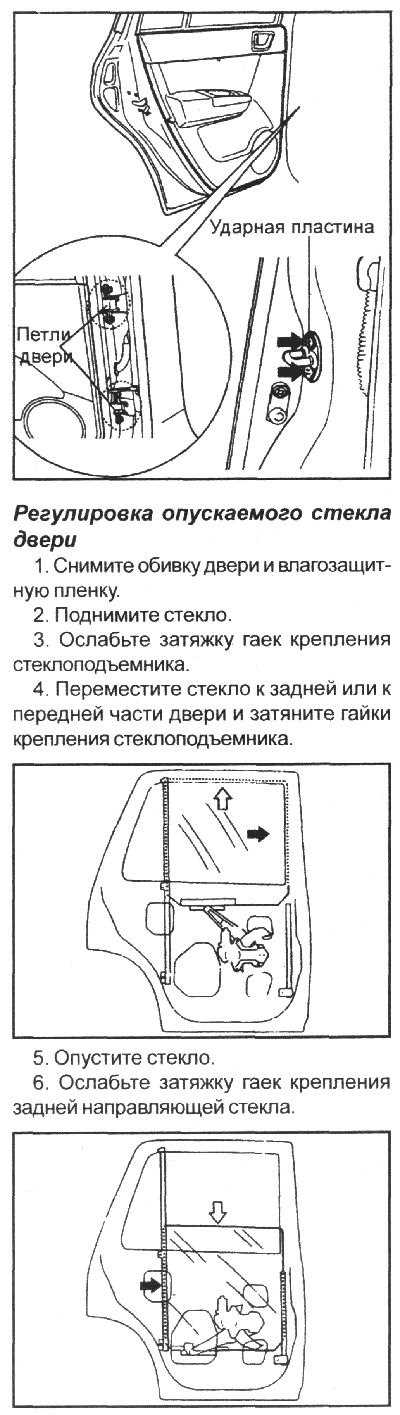 Где находятся скрытые крепления обшивки и как их открутить