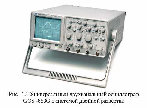 Почему сигнал может искажаться и как это увидеть на осциллографе